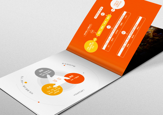 華勝信泰信息產(chǎn)業(yè) 畫冊(cè)設(shè)計(jì) 宣傳冊(cè)設(shè)計(jì) 北京彩頁設(shè)計(jì) logo設(shè)計(jì) 商標(biāo)設(shè)計(jì) 標(biāo)志設(shè)計(jì) VI設(shè)計(jì) VI設(shè)計(jì)公司 包裝設(shè)計(jì) 產(chǎn)品包裝設(shè)計(jì) 包裝盒設(shè)計(jì)  品牌設(shè)計(jì) 品牌設(shè)計(jì)公司 企業(yè)logo設(shè)計(jì)