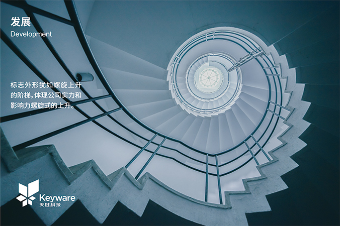 商標(biāo)設(shè)計，logo設(shè)計，公司logo設(shè)計 關(guān)鍵科技