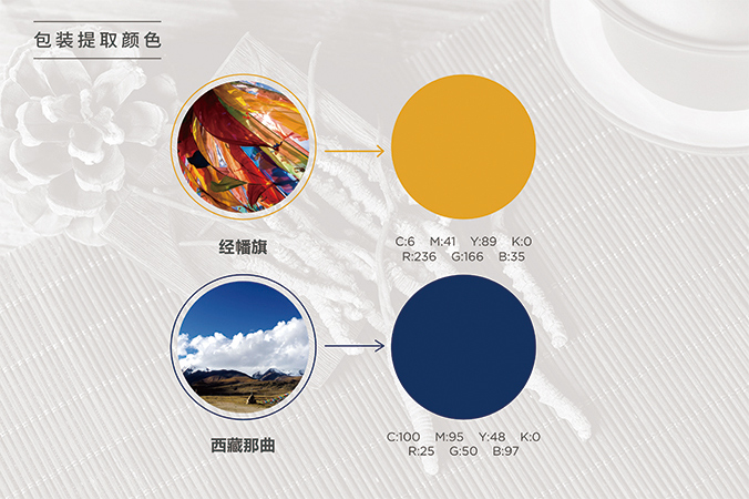 曲益堂 包裝設計 產品包裝設計 包裝盒設計
