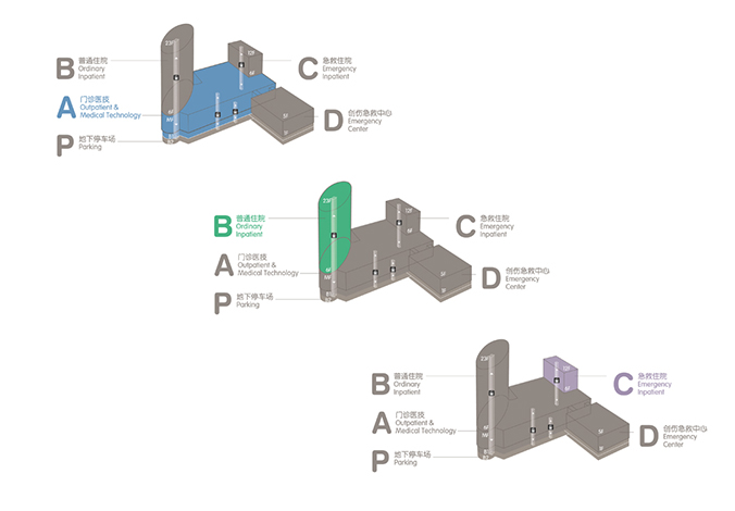 醫院導視設計   醫院空間設計   導視系統設計
