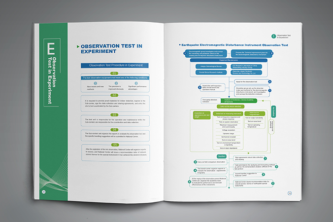 川滇國家地震監測預報實驗場 年報設計 畫冊設計 宣傳冊設計 北京彩頁設計 logo設計 商標設計 標志設計 VI設計 VI設計公司 包裝設計 產品包裝設計 包裝盒設計  品牌設計 品牌設計公司